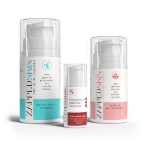 Starter Acne Treatment Kit